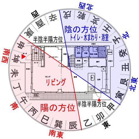 住宅風水|風水（家相）の良い間取り！注文住宅（新築一戸建。